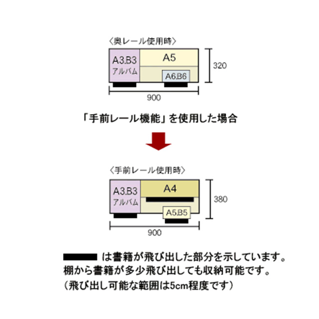 PM-90奥行変更